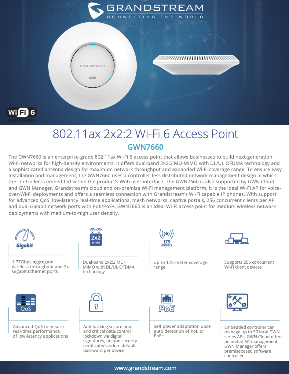 Why WiFi6 or WiFi AX 4